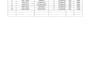 create a professional salary statement, salary slip in excel